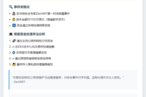 BitoPro被盗资金经DEX抛售