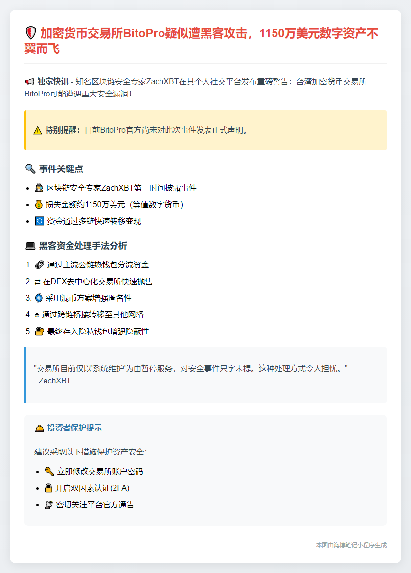 BitoPro被盗资金经DEX抛售