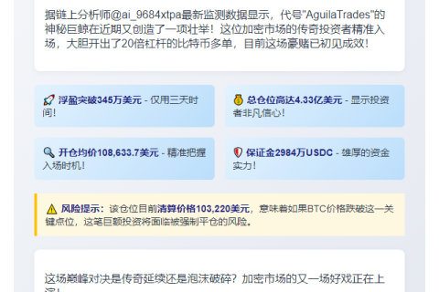 "AguilaTrades 浮盈345万 仓位4.33亿"
