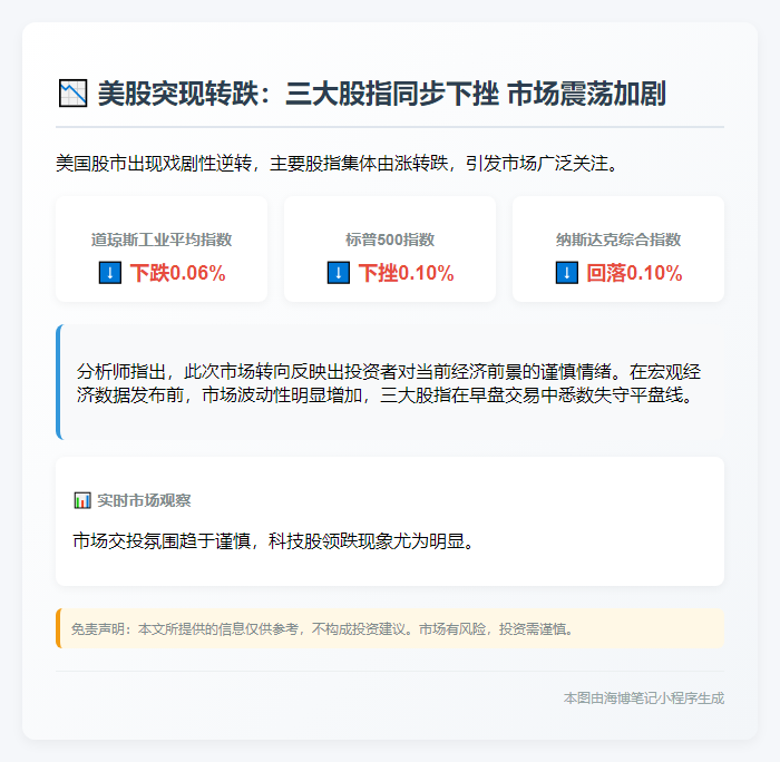 美国主要股指全面转跌