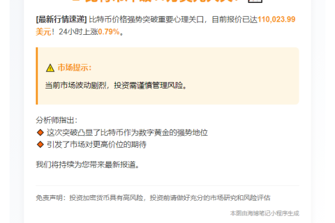 BTC破11万大关