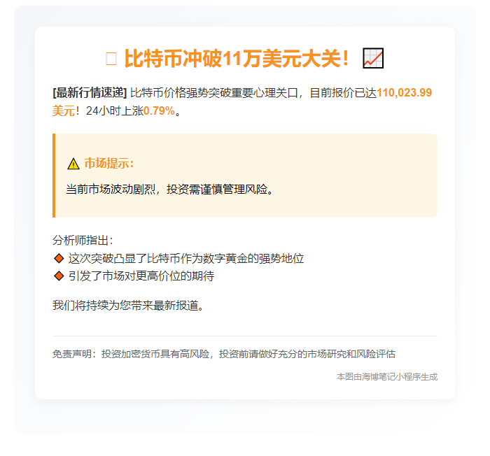 BTC破11万大关