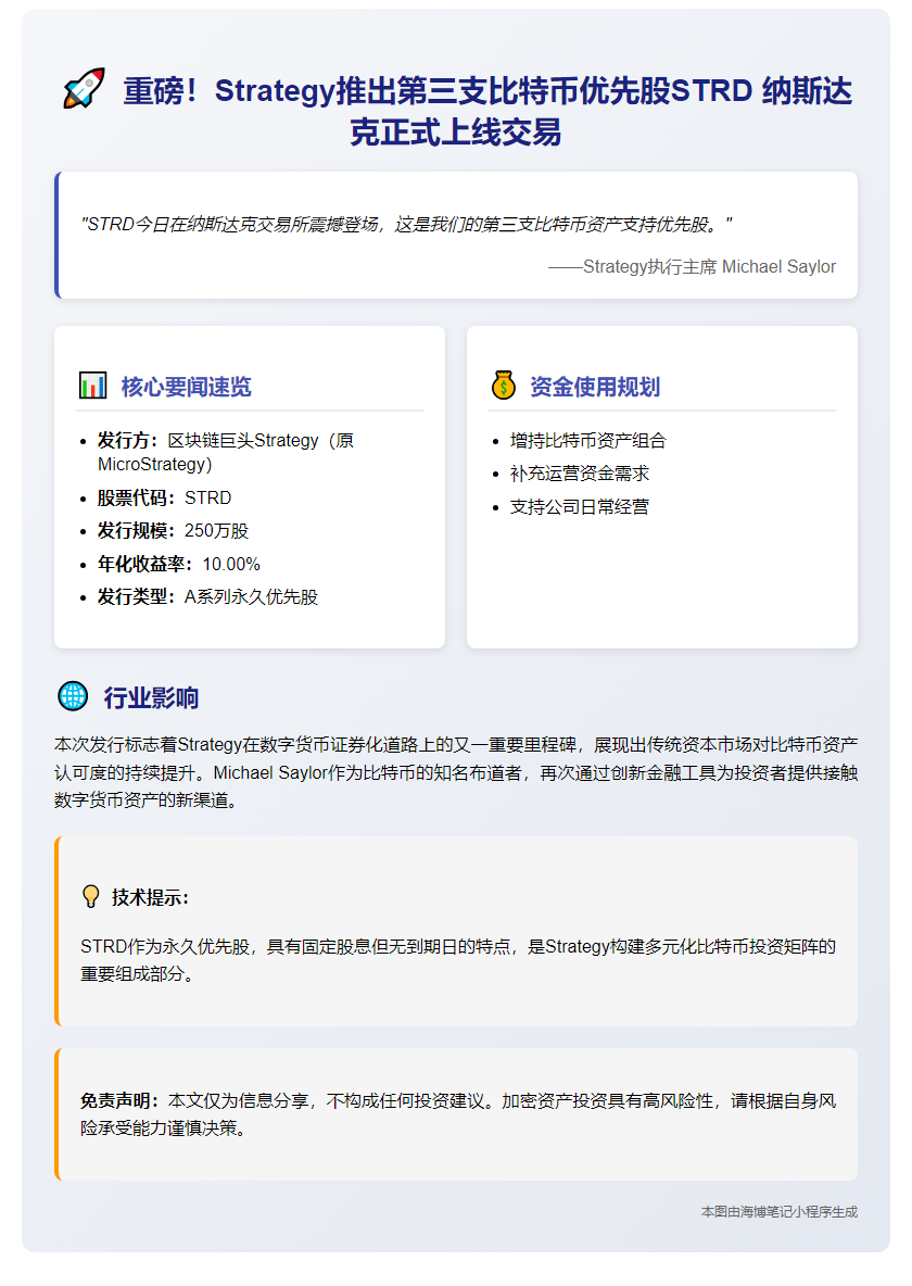 "STRD优先股今登陆纳斯达克"
