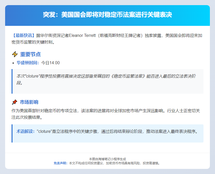 稳定币法案几小时后程序性投票