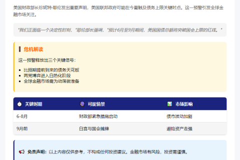 美财长：今夏将触债务上限