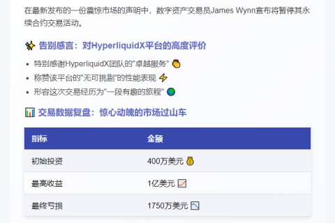 James Wynn暂停永续合约交易