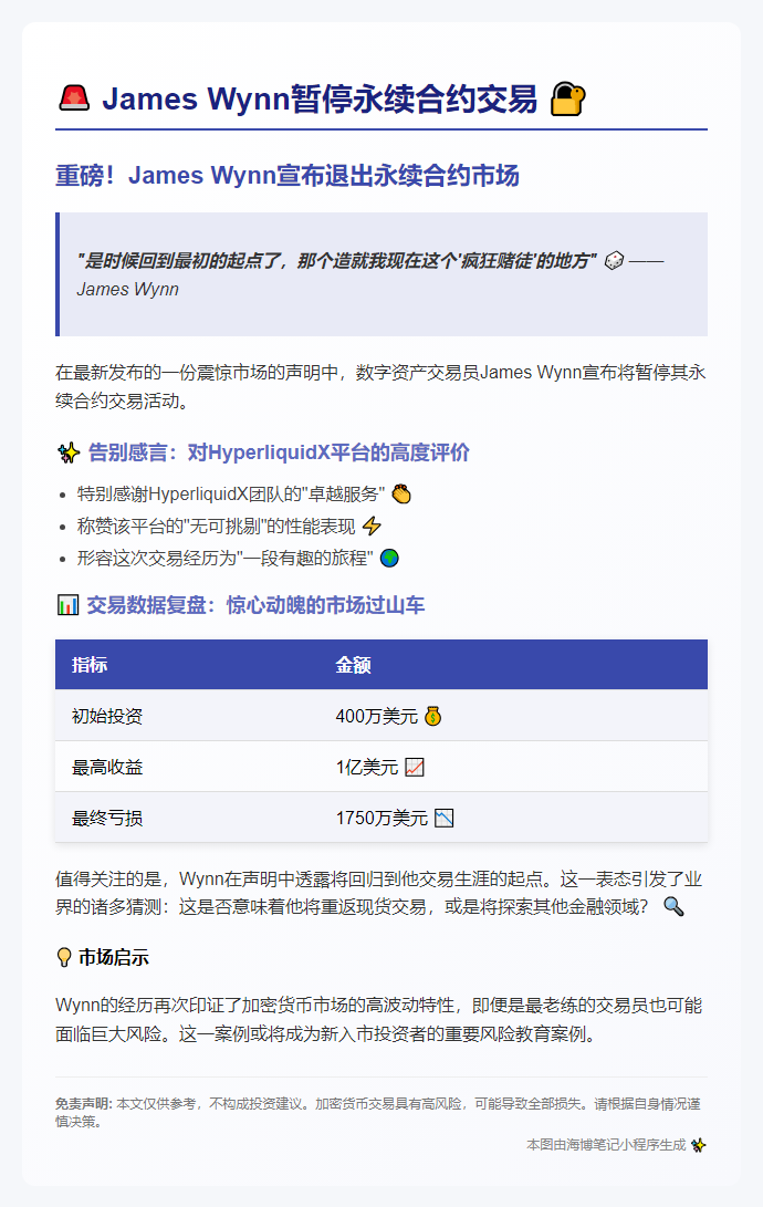 James Wynn暂停永续合约交易