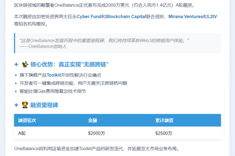 OneBalance获2000万美元A轮融资