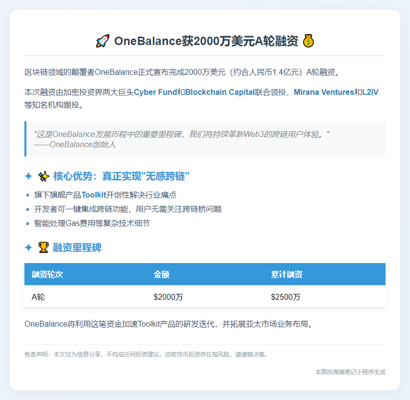 OneBalance获2000万美元A轮融资