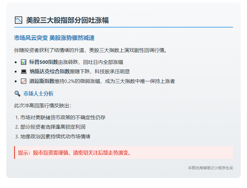 美股三大股指部分回吐涨幅
