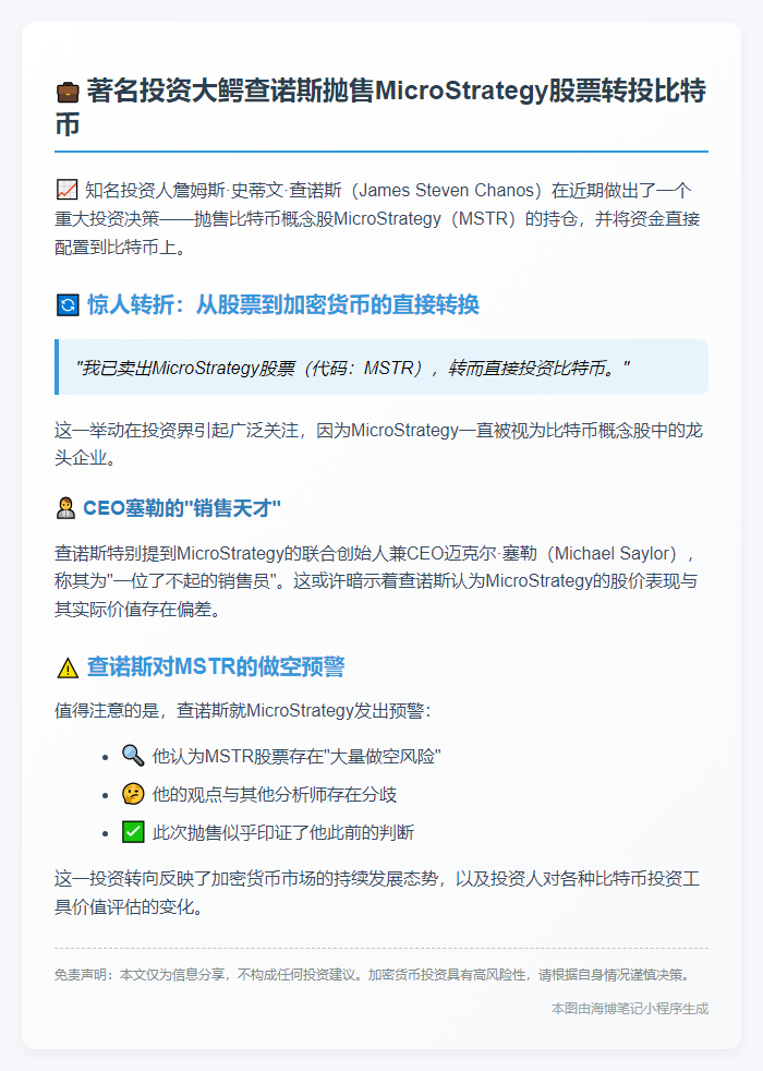 Chanos卖出MSTR转投比特币