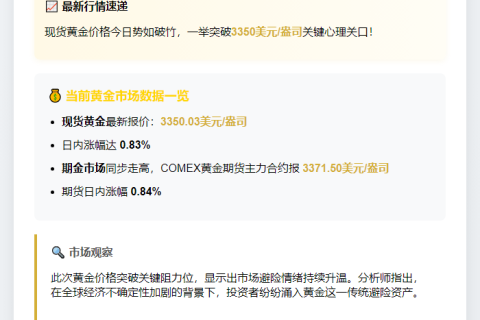 金价飙升至3350美元