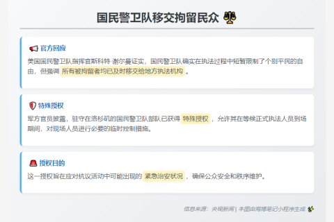 国民警卫队移交拘留民众