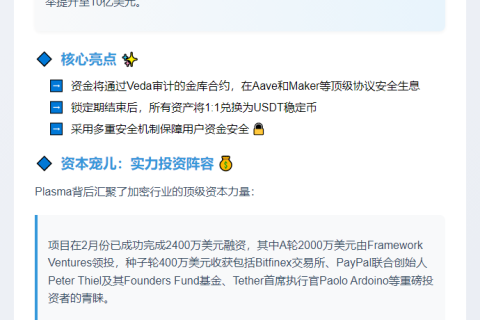 Plasma存款额度增至10亿美元