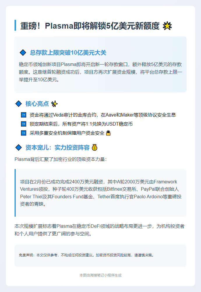 Plasma存款额度增至10亿美元