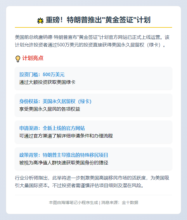 特朗普推出“金卡”购买美居留权