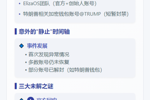加密圈X账号集体遭冻结