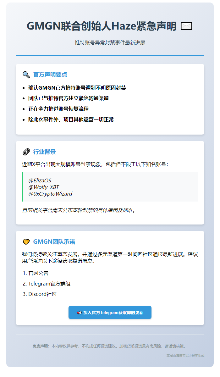 GMGN联创Haze: 正联系X争取恢复账号