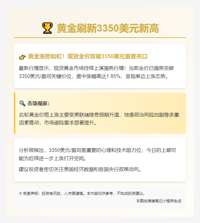 黄金刷新3350美元新高