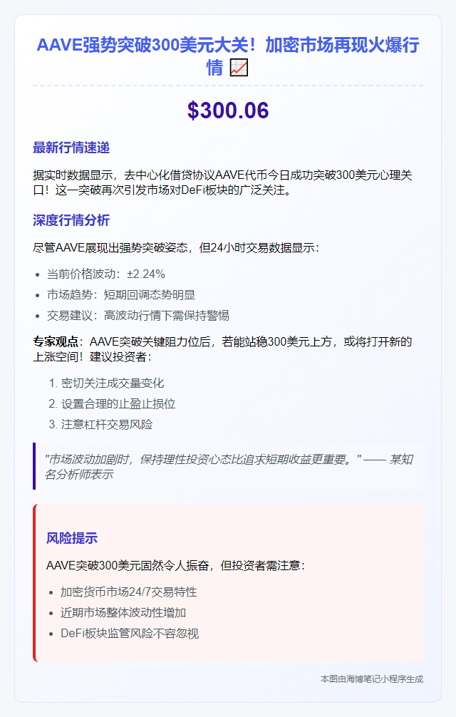 AAVE价格破300