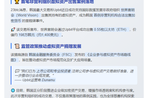 Upbit支持慈善虚拟资产交易