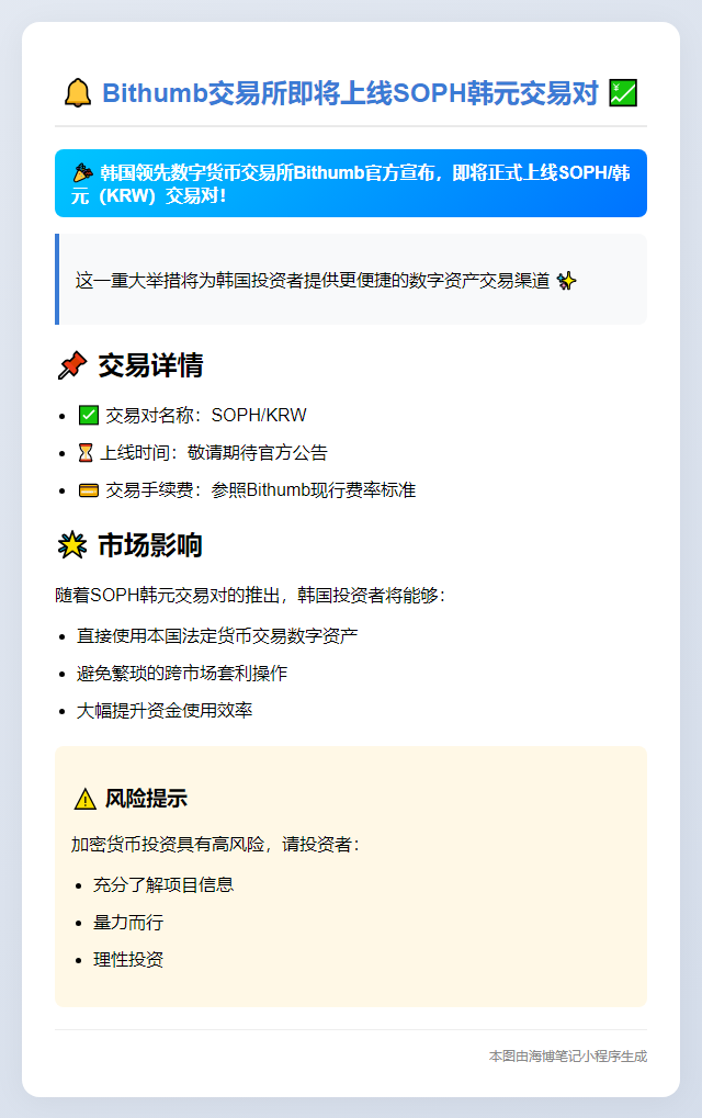 Bithumb上线SOPH韩元交易对