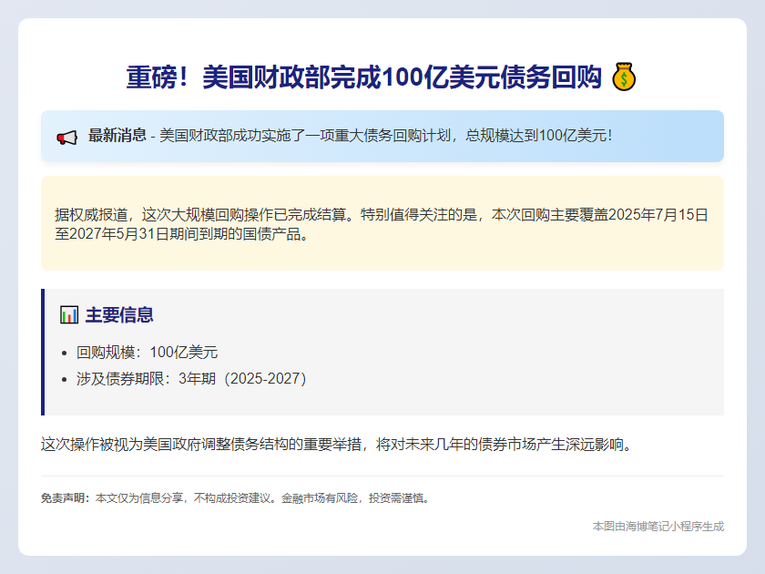 美财政部完成100亿美元债回购