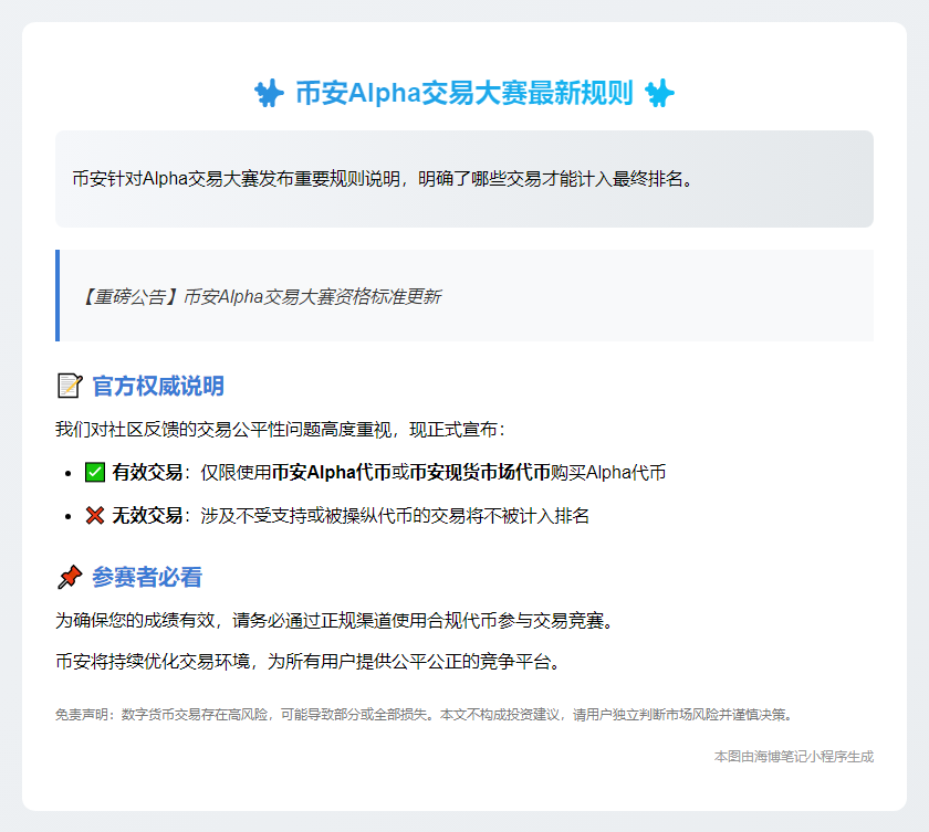 币安Alpha交易赛：仅限指定代币购买参赛