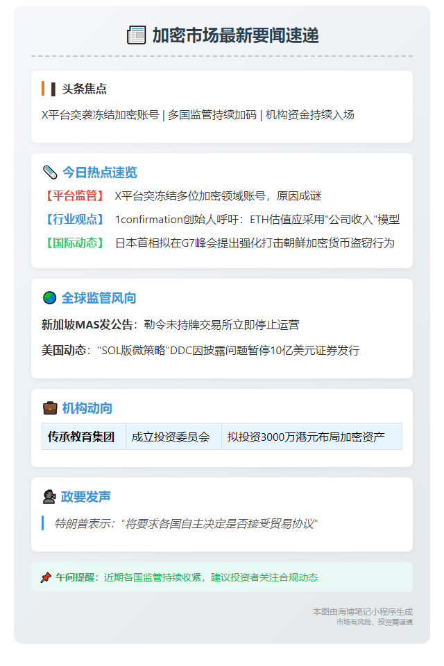 23btc午报 | 6月12日午间要闻一览