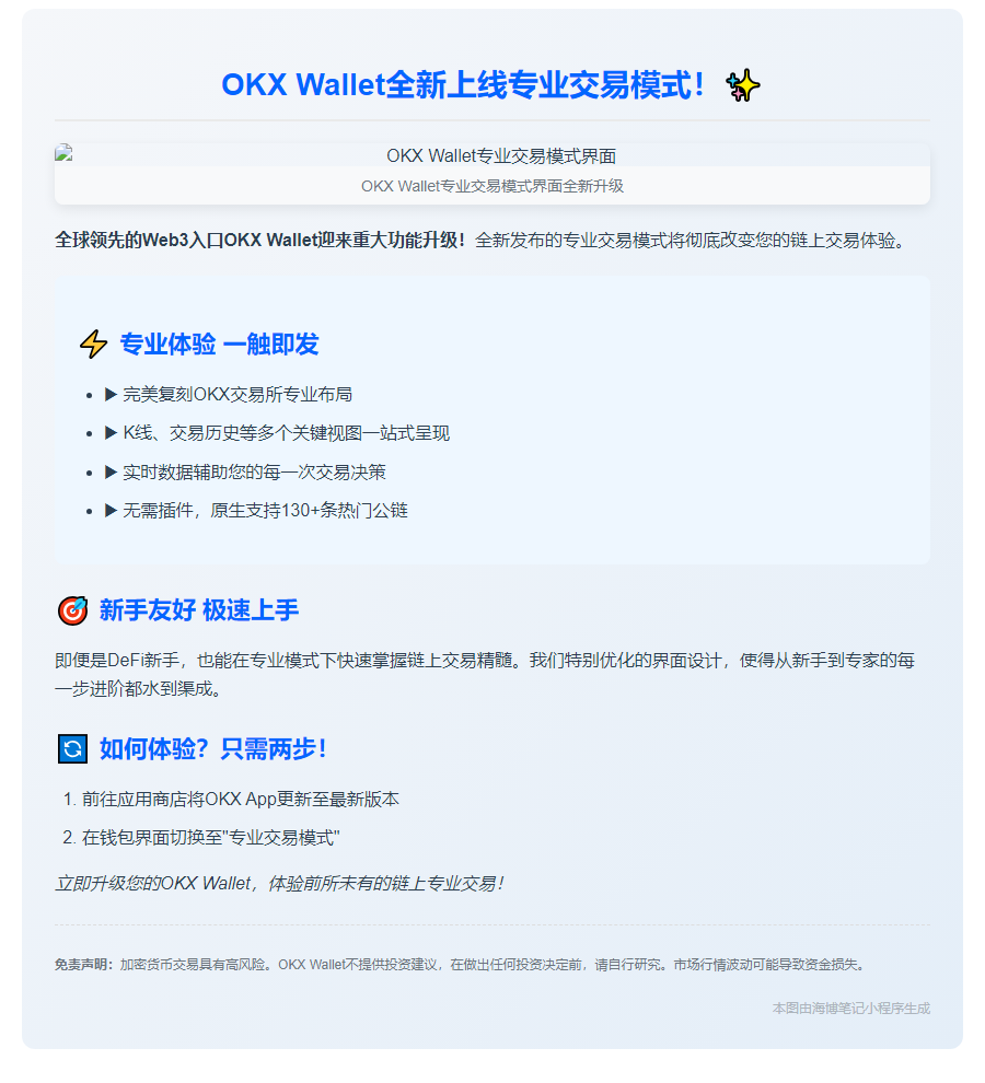 OKX Wallet推出专业交易模式