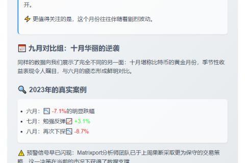 “六月比特币收益低波动大”