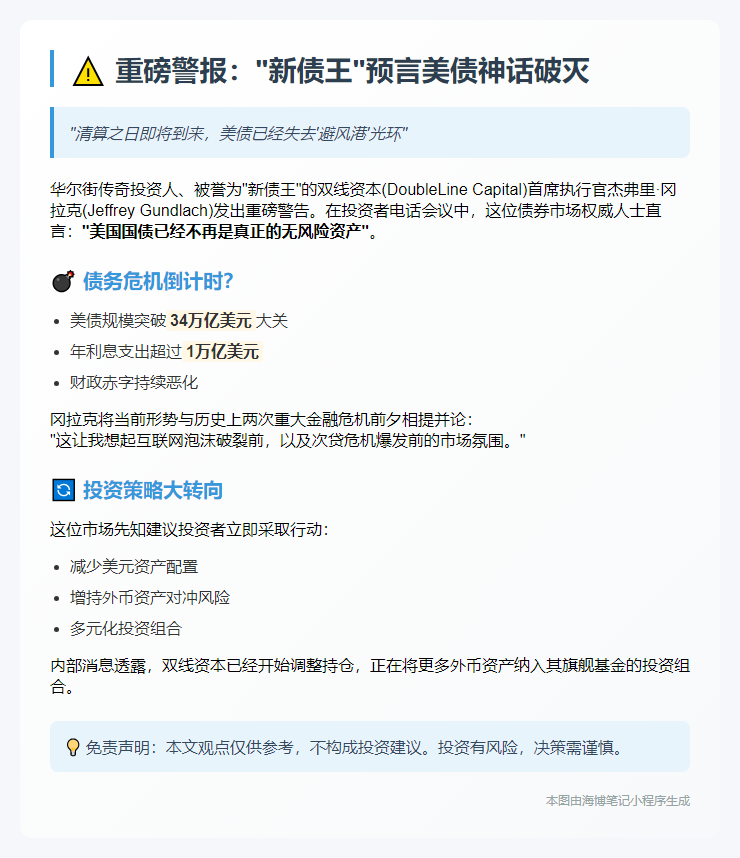 新债王冈拉克：美债清算时刻将至