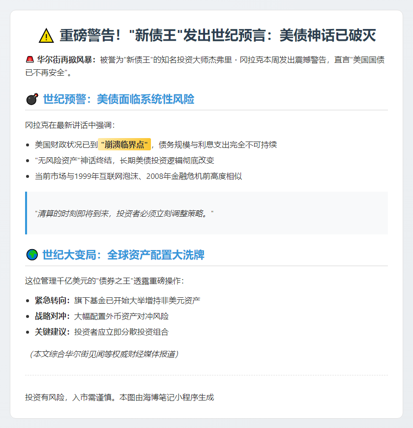冈拉克警告：美债避险光环褪色，清算在即