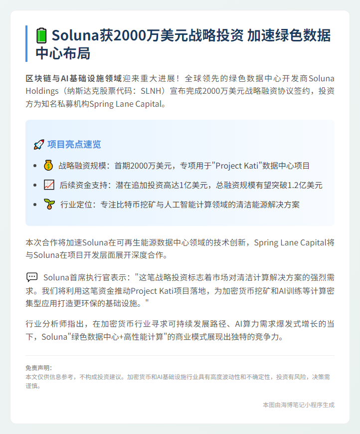 Soluna获2000万美元融资