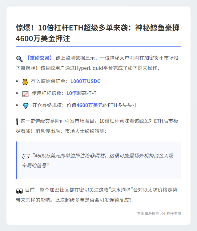 鲸鱼10倍ETH多单持仓4600万美元