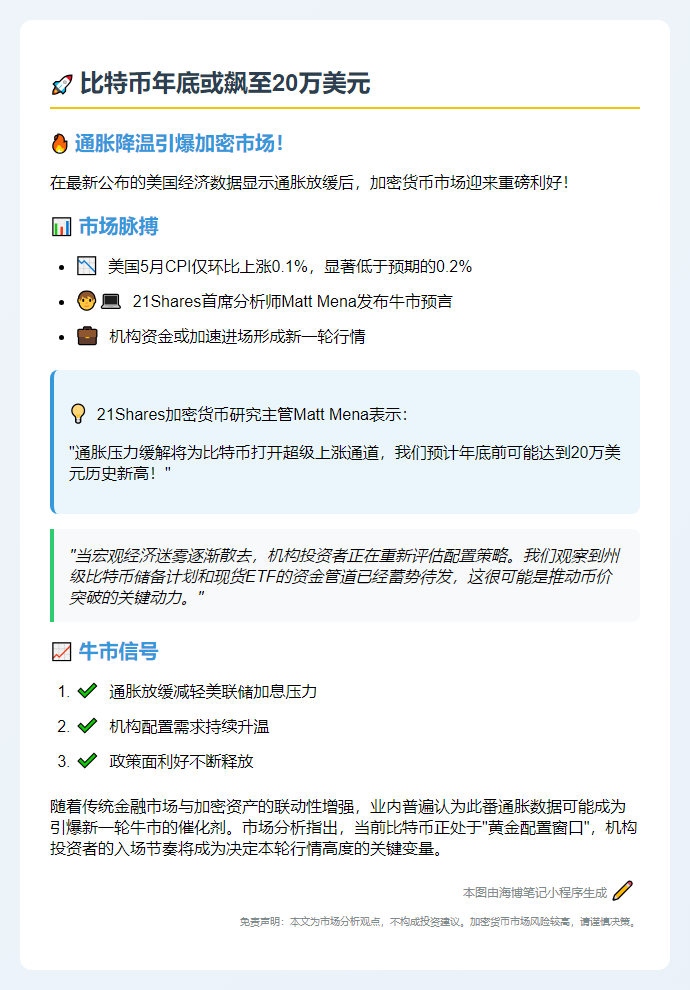 比特币年底或飙至20万美元