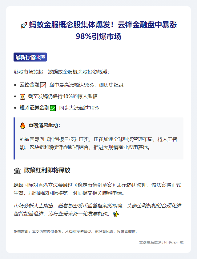 蚂蚁金服概念股暴涨 云锋金融飙升98%