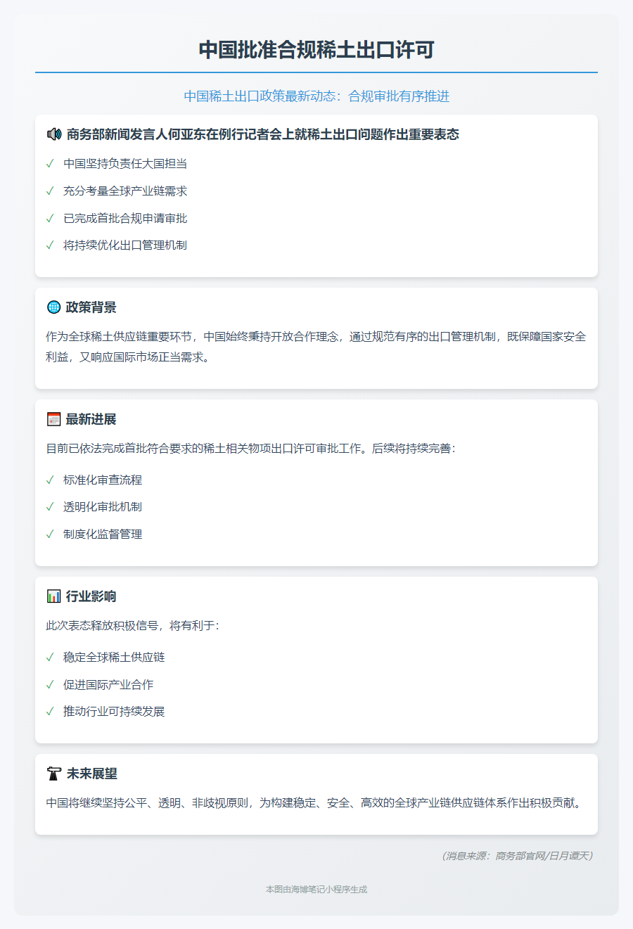 中国批准合规稀土出口许可