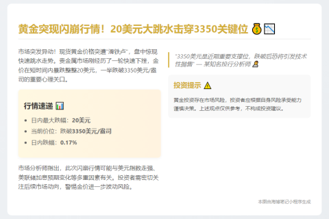 黄金短线跌20美元失守3350