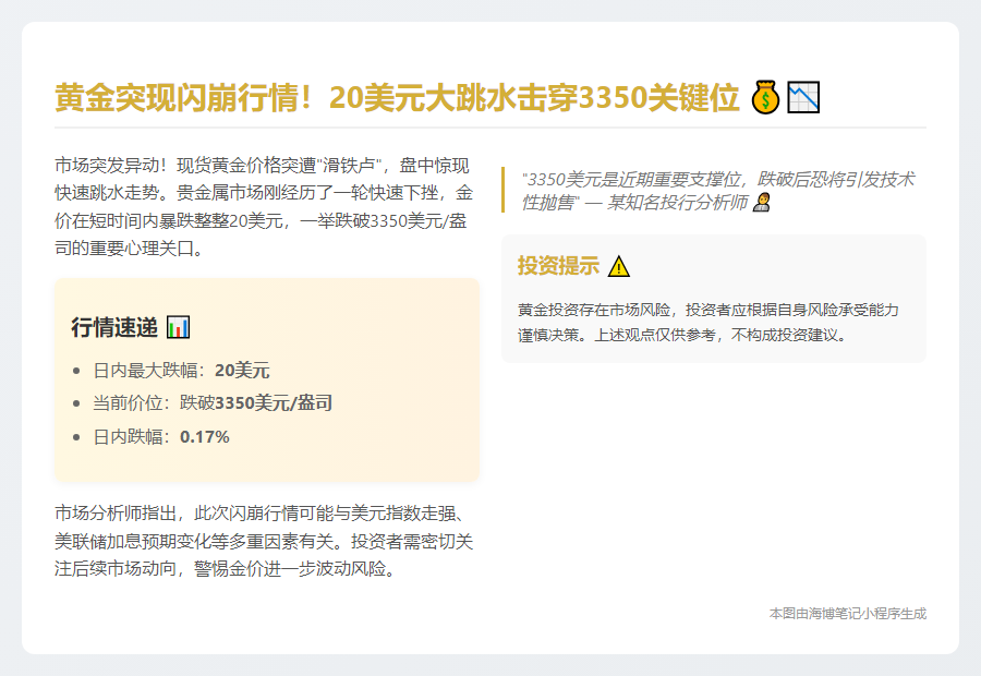 黄金短线跌20美元失守3350