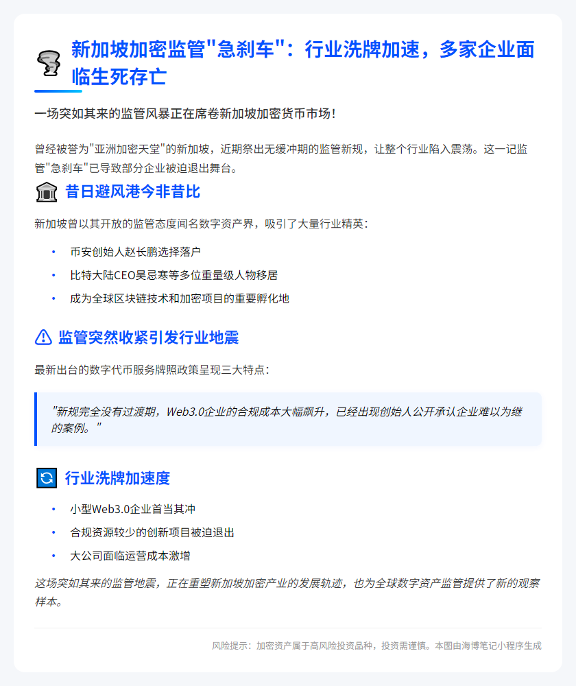新加坡加密新规加速行业洗牌，多家公司运营受阻