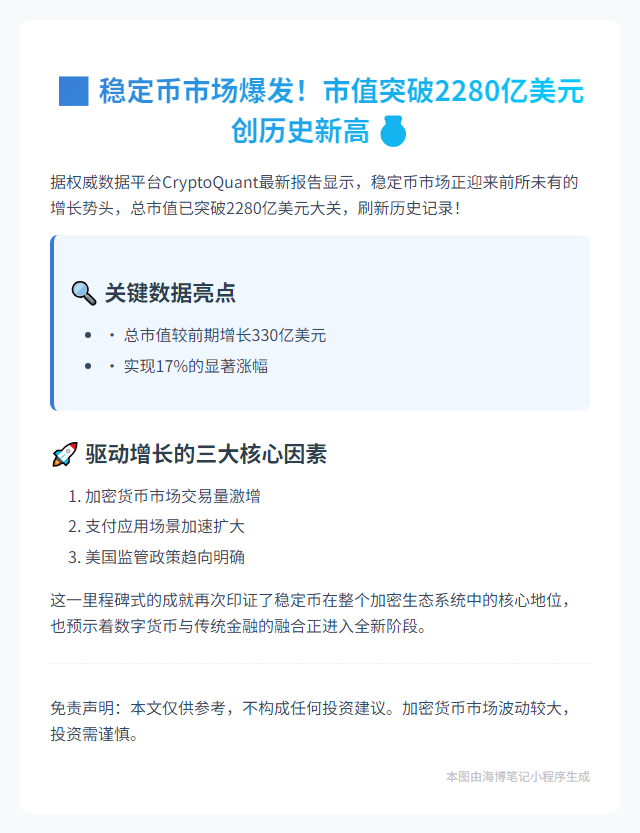稳定币市值破纪录飙至2280亿