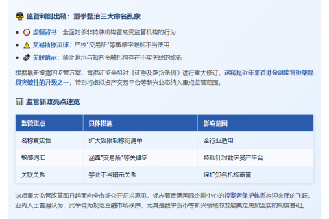 香港证监会拟严管误导性名称保投资者