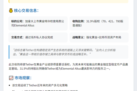 Tether入股Elemental Altus