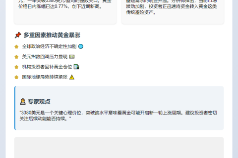 金价突破3380美元