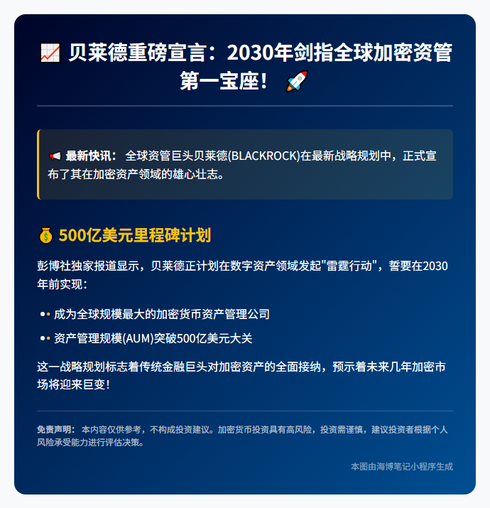 贝莱德2030年剑指全球加密资产第一