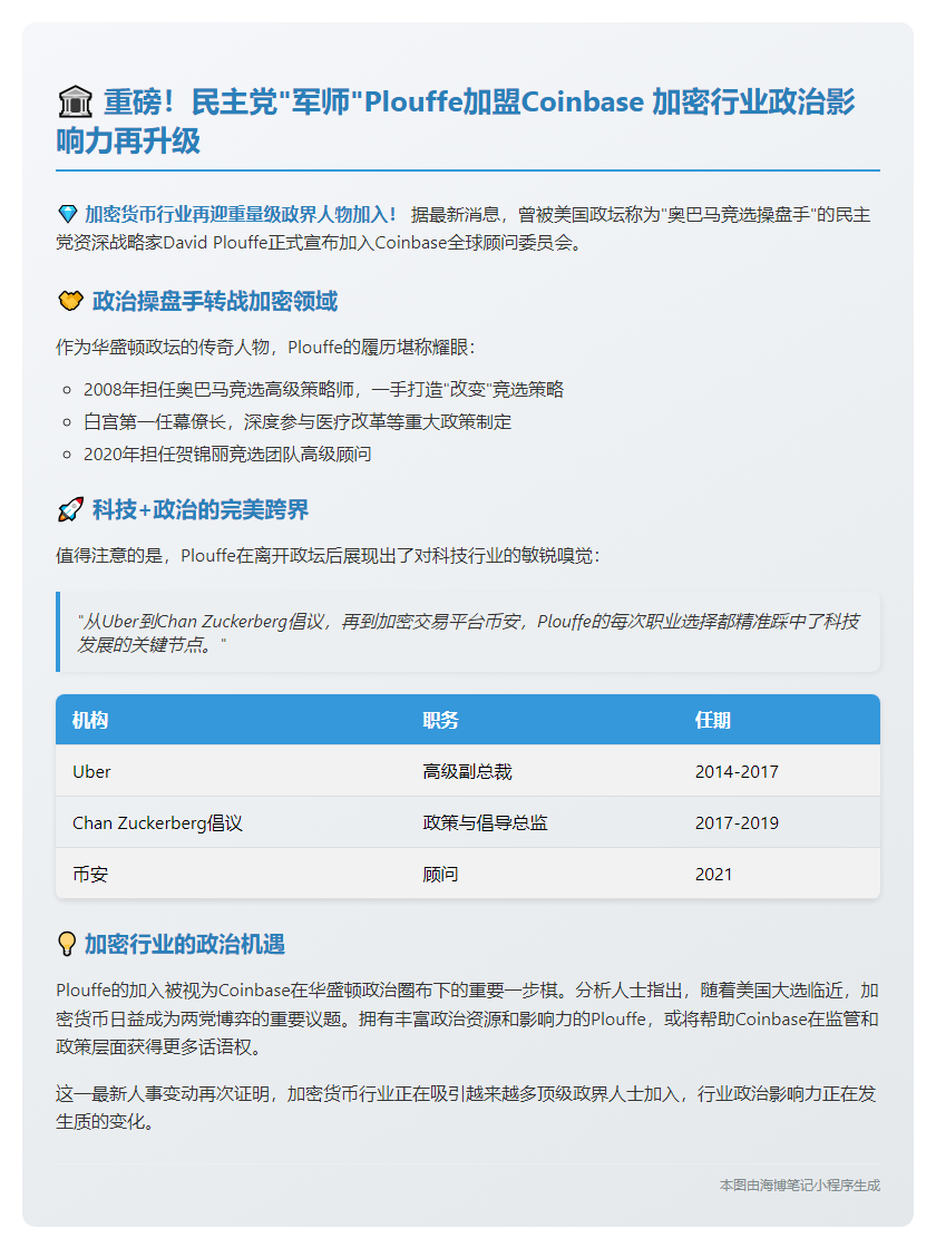 民主党策略师David Plouffe加盟Coinbase顾问委员会