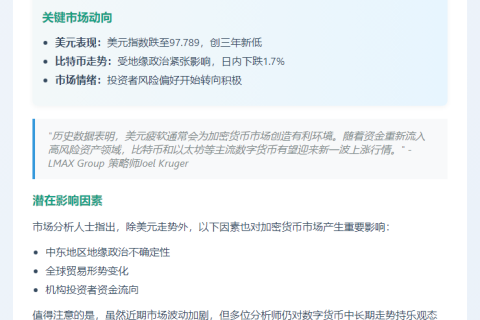 美元走软或推动比特币再涨
