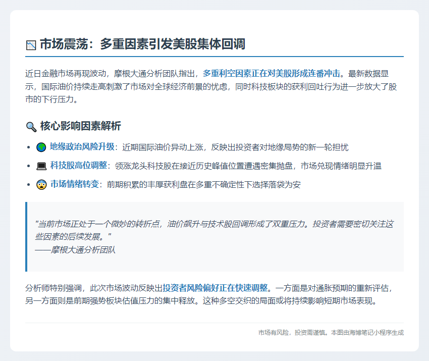 摩根大通：多重因素致美股下挫