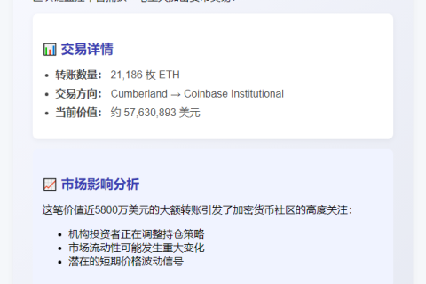 2.11 万 ETH 转至 Coinbase Institutional